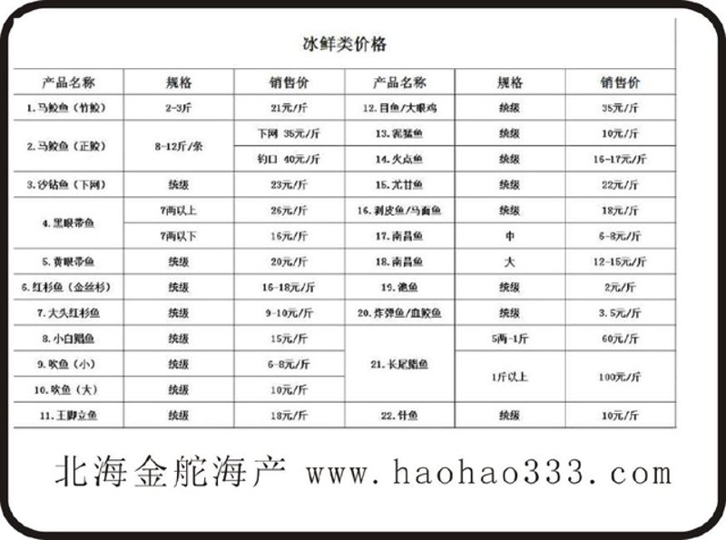 郑州商贸公司的最新发展动态