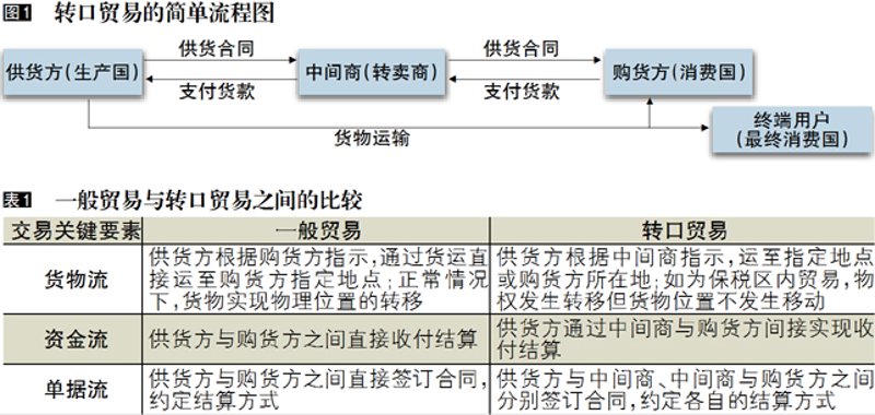 河南商贸批发：传统与现代的完美融合